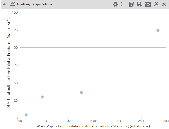 ../../_images/scatterChart.png